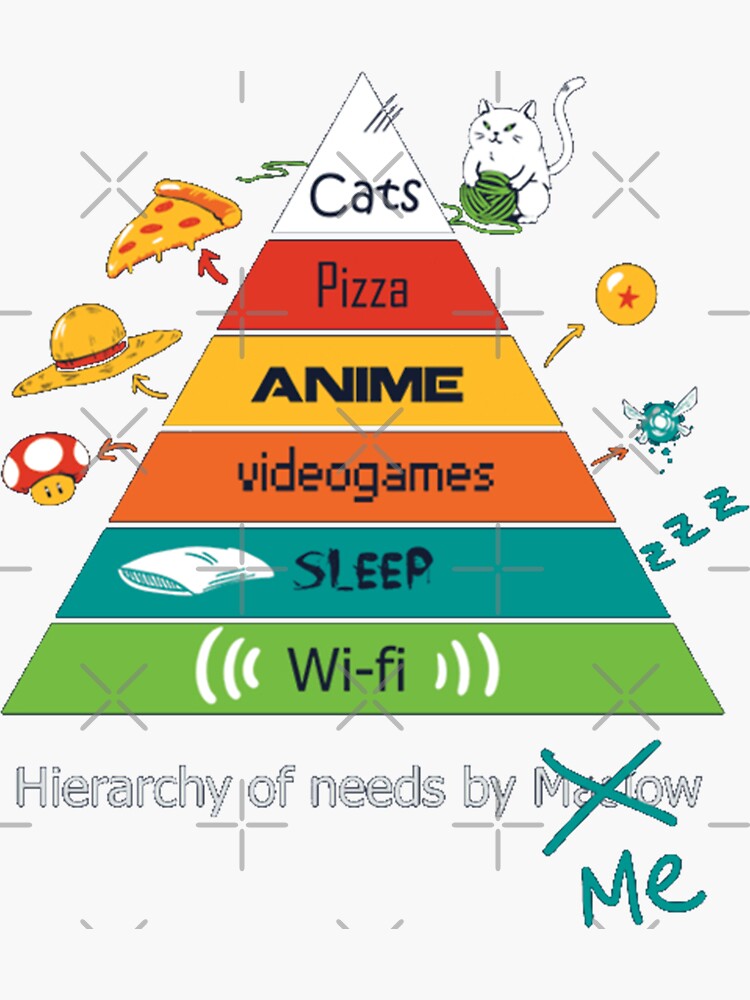 Tiering System | The Codex Wiki | Fandom