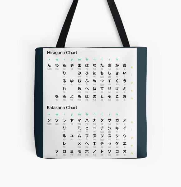 "hiragana chart katakana chart japanese alphabet chart kanji115" Tote