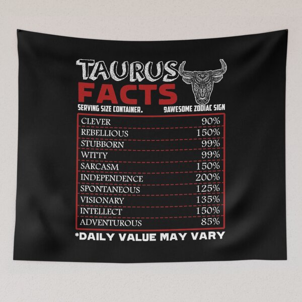 Item preview, Taurus - Taurus Facts designed and sold by UnknownArtistt.