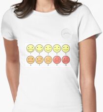 Healthcare Companion Pain Scale Women's Fitted T-Shirt