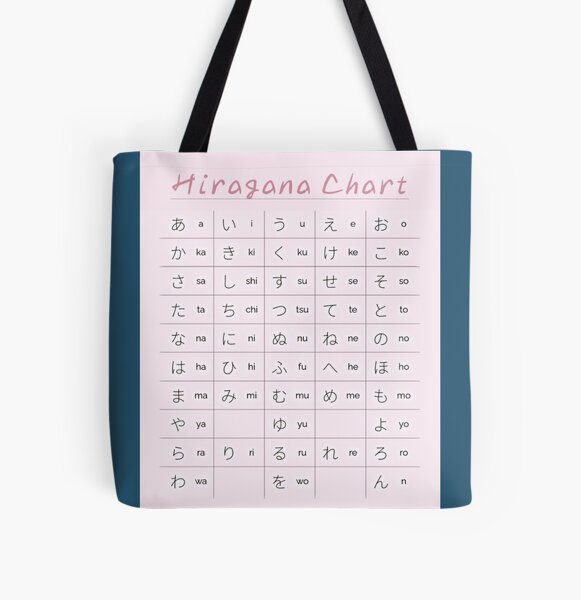 "Hiragana Chart Hiragana Chart Japanese Alphabet Learning Chart 85