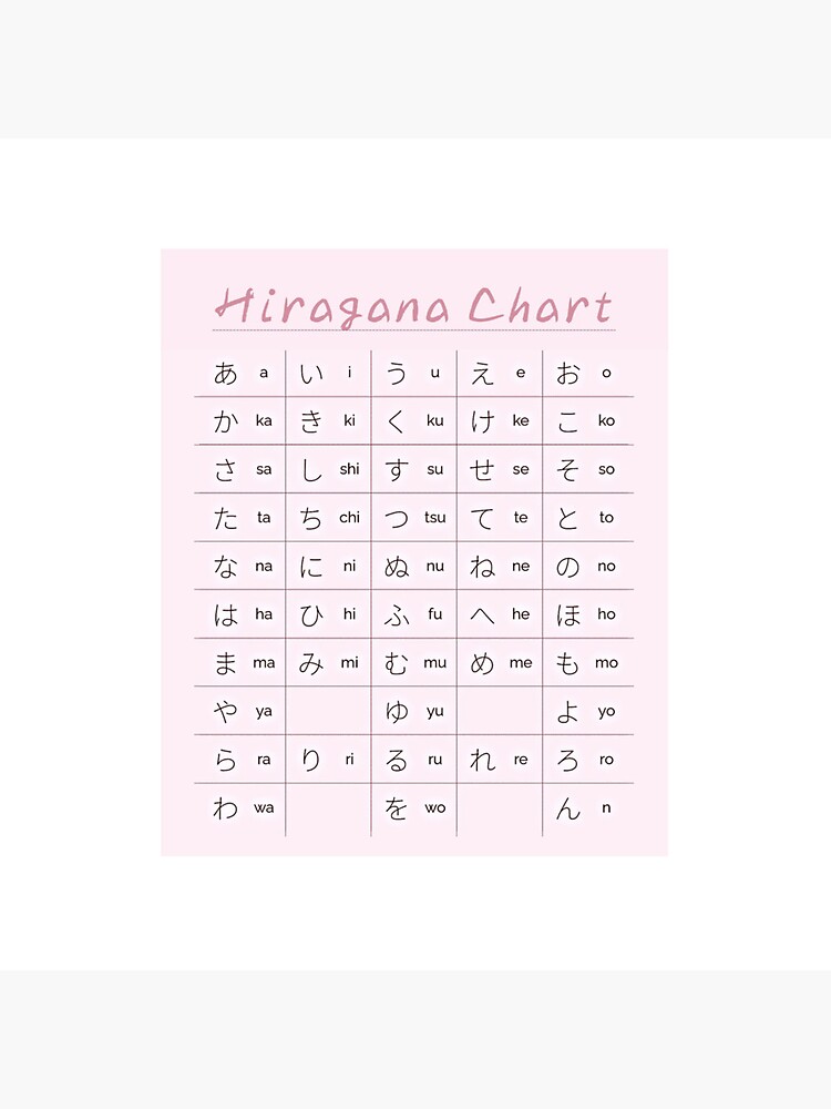 "Hiragana Chart Hiragana Chart Japanese Alphabet Learning Chart 85