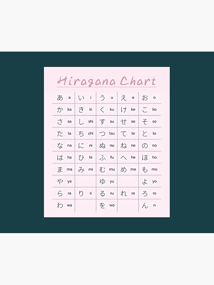 "Hiragana Chart Hiragana Chart Japanese Alphabet Learning Chart 85