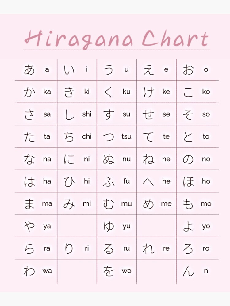 "Hiragana Chart Hiragana Chart Japanese Alphabet Learning Chart 85