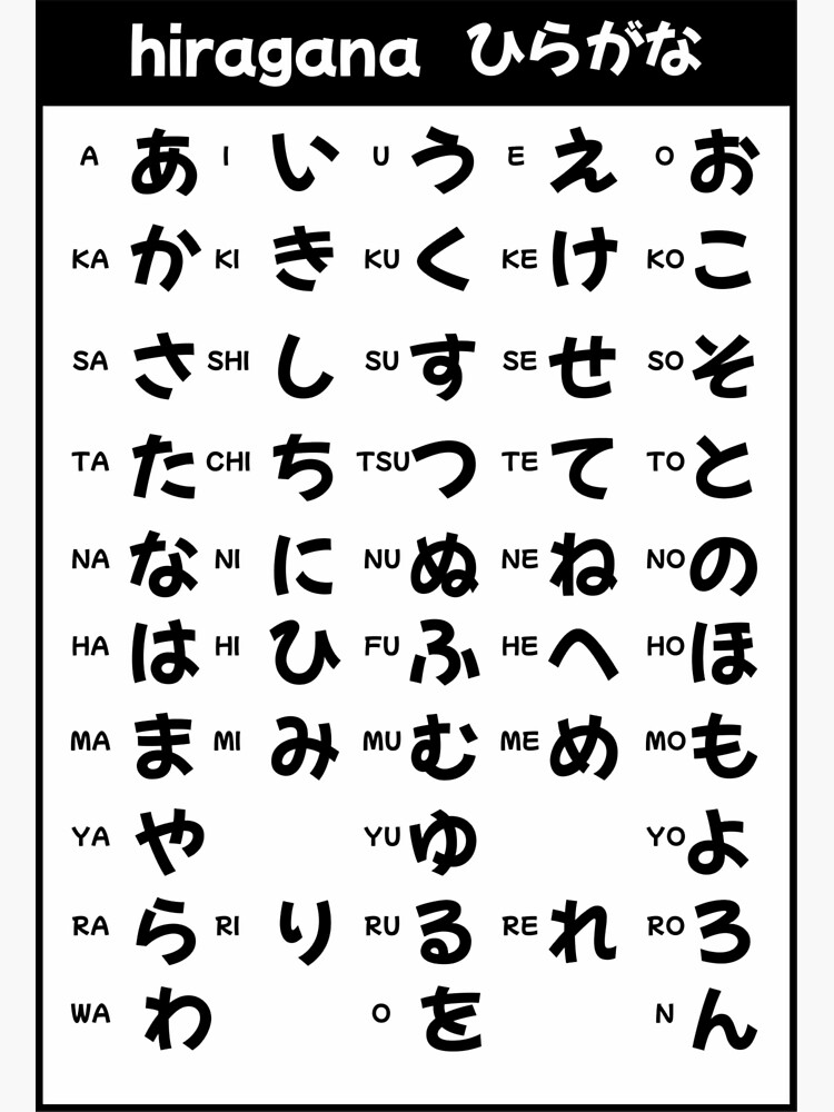 "hiragana chart in a cool japanese writting176" Sticker for Sale by dSyndicatel Redbubble