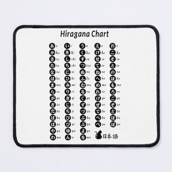 Item preview, Hiragana Chart136 designed and sold by dSyndicatel.