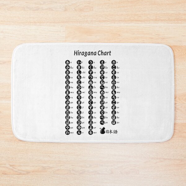 Item preview, Hiragana Chart136 designed and sold by dSyndicatel.