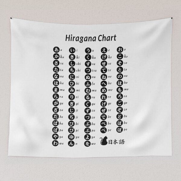 Item preview, Hiragana Chart136 designed and sold by dSyndicatel.
