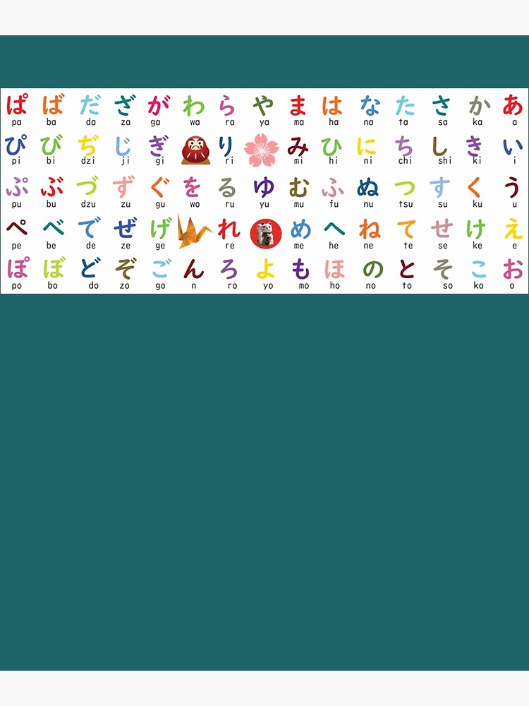 "Japanese Hiragana Chart With Variations109" Poster for Sale