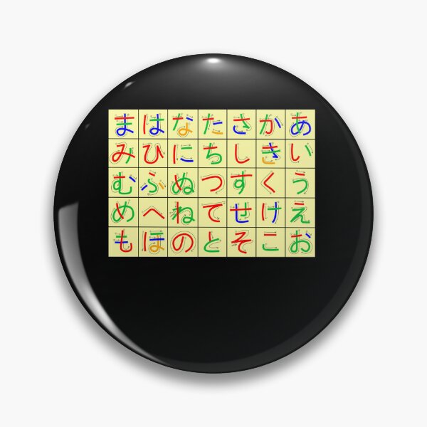 Item preview, hiragana chart117 designed and sold by rtWavehub.