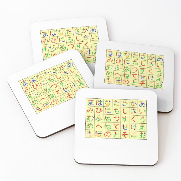 Item preview, hiragana chart117 designed and sold by rtWavehub.