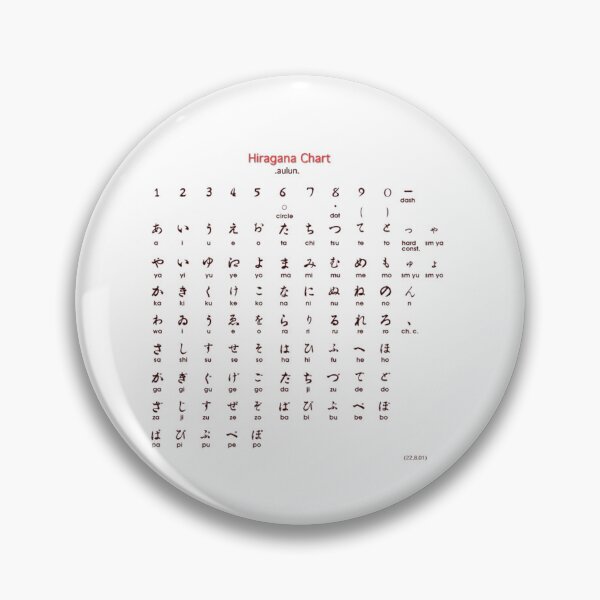 Item preview, hiragana chart134 designed and sold by rtWavehub.