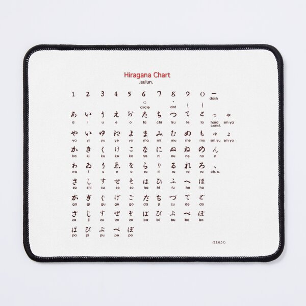 Item preview, hiragana chart134 designed and sold by rtWavehub.