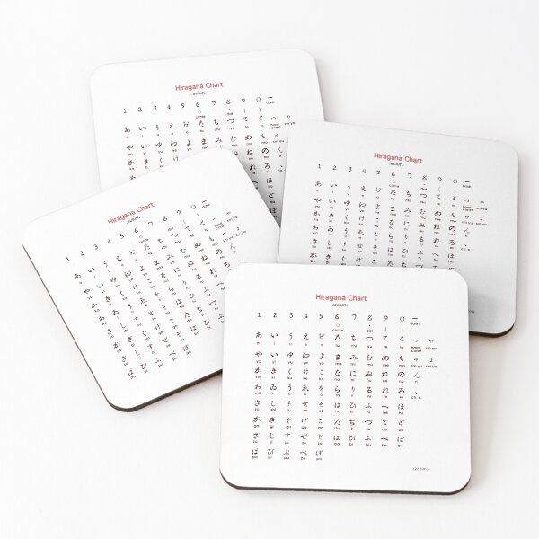 Item preview, hiragana chart134 designed and sold by rtWavehub.