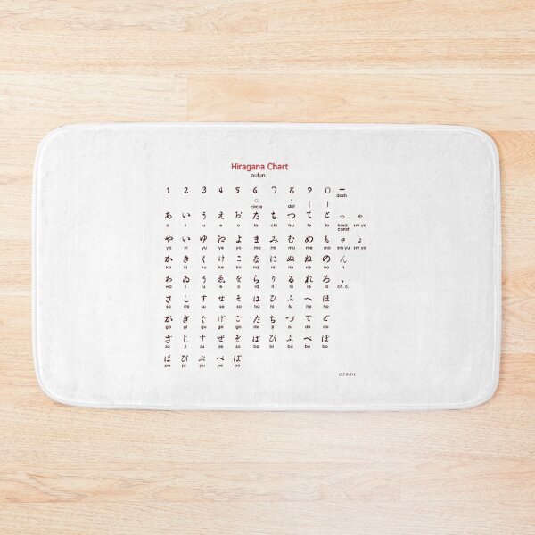 Item preview, hiragana chart134 designed and sold by rtWavehub.
