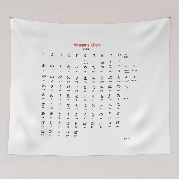 Item preview, hiragana chart134 designed and sold by rtWavehub.