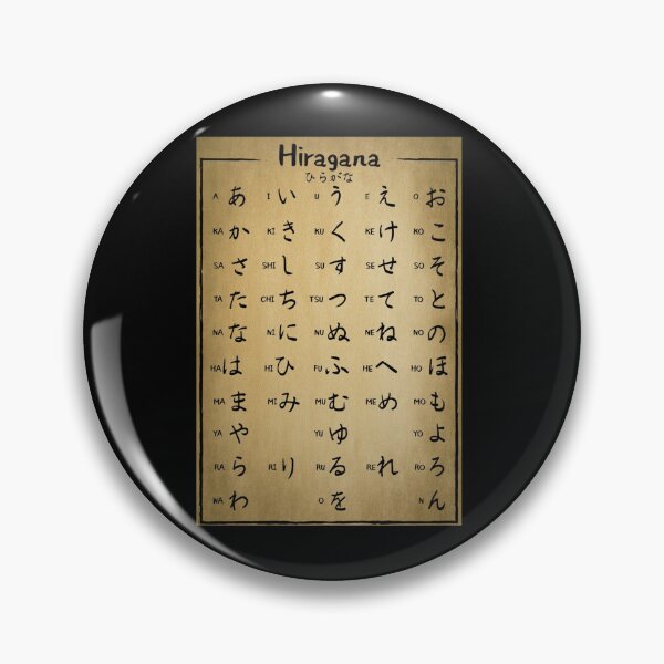 Item preview, traditional hiragana chart in old japanese writting177 designed and sold by rtWavehub.