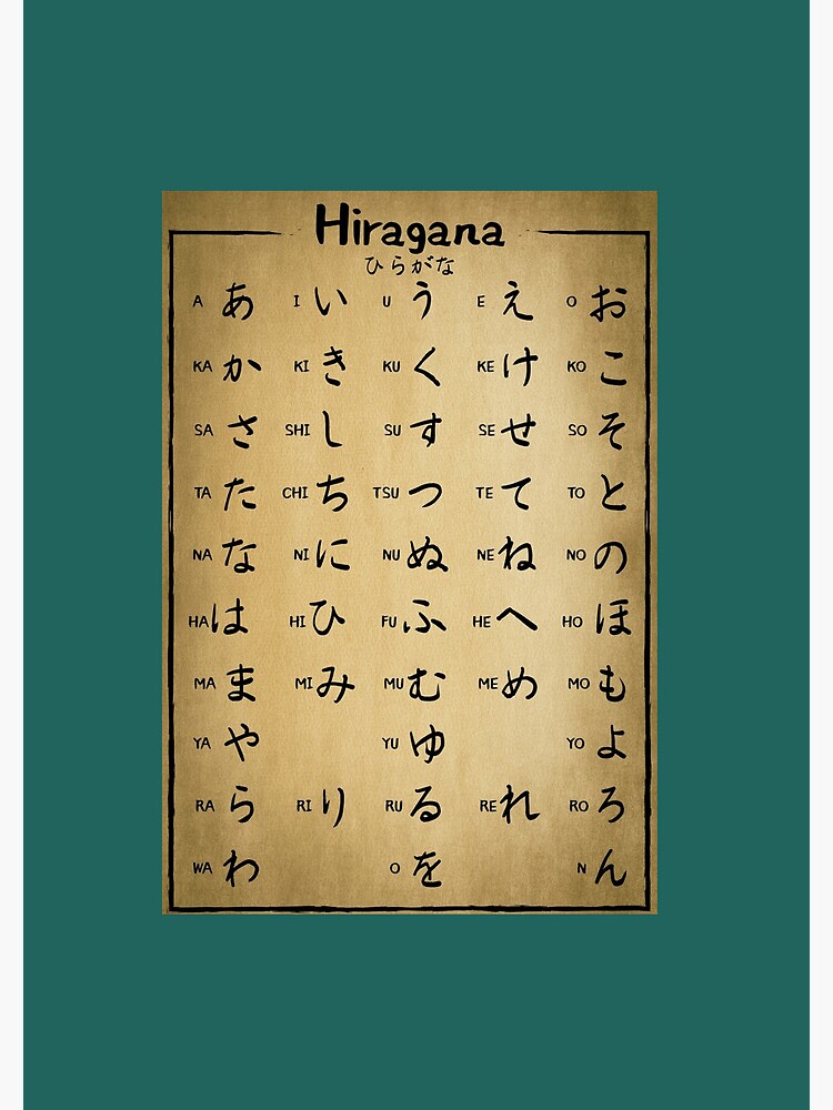 愛用 昭和レトロ雑記帳✻*˸ꕤ*˸*パタパタ(੭ु˙꒳​˙)੭ु