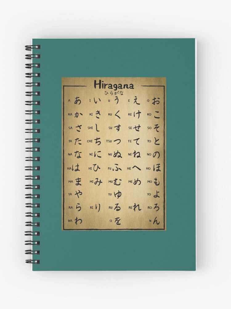 traditional hiragana chart in old japanese writting177