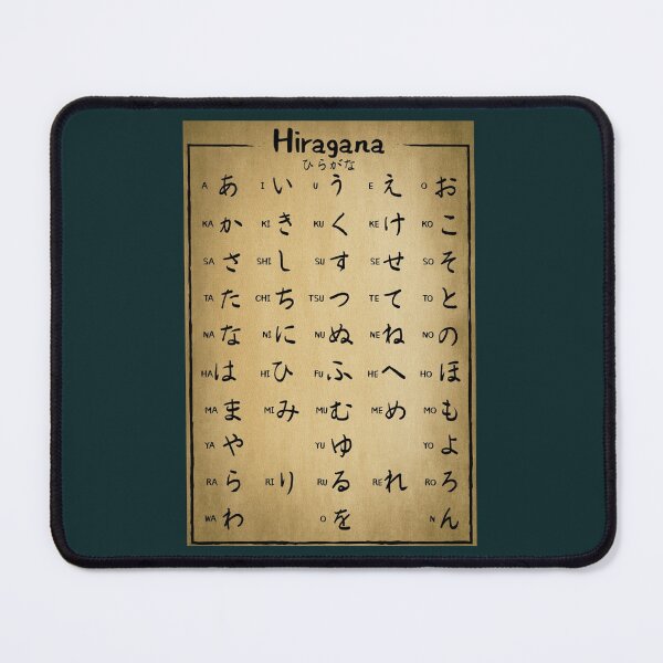 Item preview, traditional hiragana chart in old japanese writting177 designed and sold by rtWavehub.