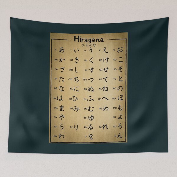Item preview, traditional hiragana chart in old japanese writting177 designed and sold by rtWavehub.