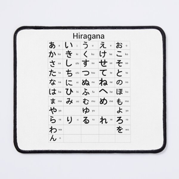 Item preview, Japanese Hiragana Chart Alphabet  Aesthetic Hiragana Chart87 designed and sold by rtWavehub.
