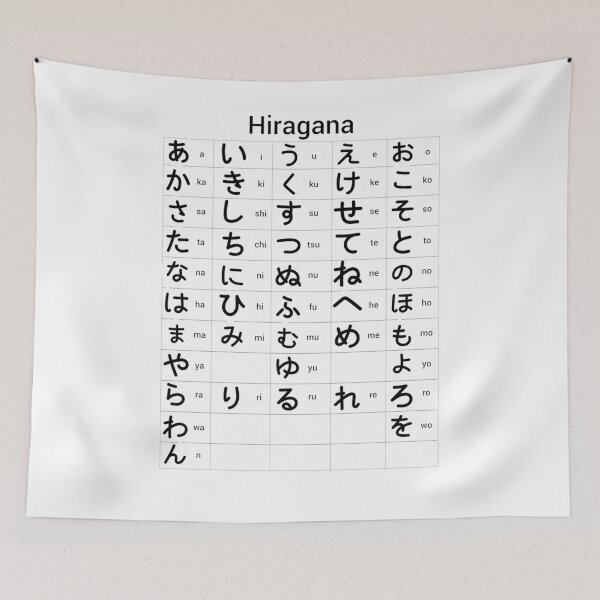 Item preview, Japanese Hiragana Chart Alphabet  Aesthetic Hiragana Chart87 designed and sold by rtWavehub.