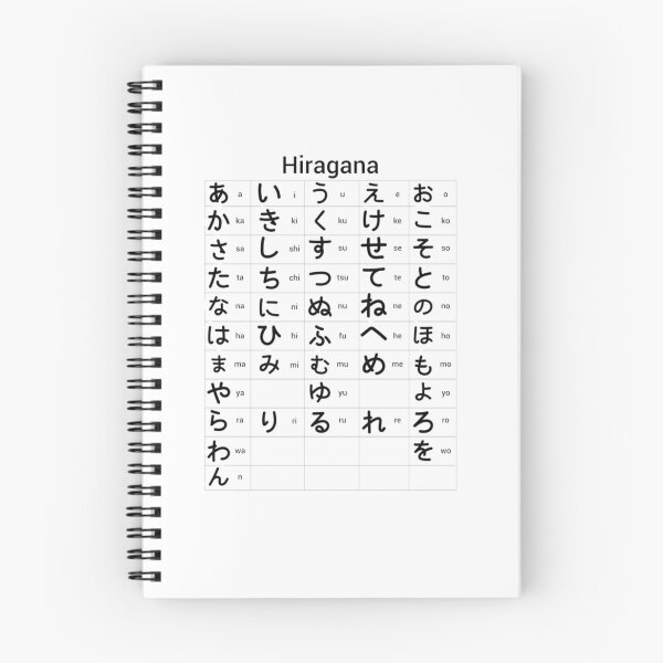 Item preview, Japanese Hiragana Chart Alphabet  Aesthetic Hiragana Chart87 designed and sold by rtWavehub.