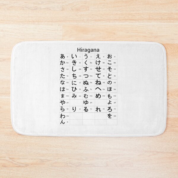 Item preview, Japanese Hiragana Chart Alphabet  Aesthetic Hiragana Chart87 designed and sold by rtWavehub.
