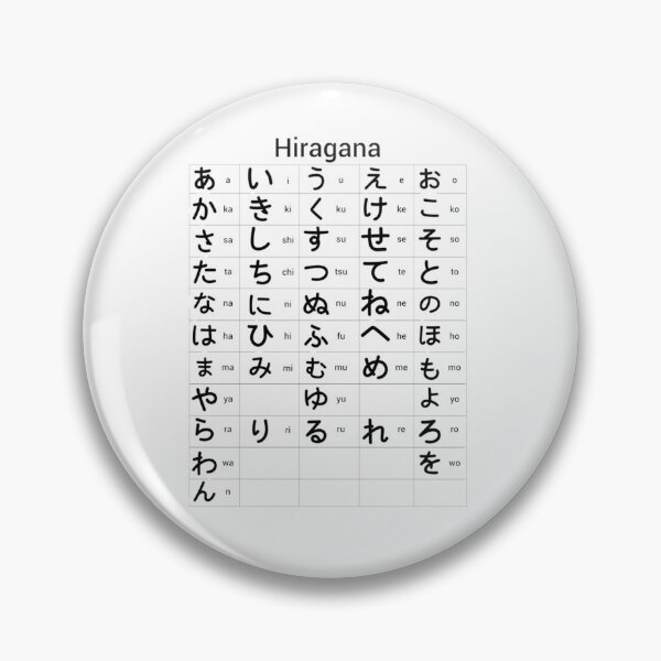 Item preview, Japanese Hiragana Chart Alphabet  Aesthetic Hiragana Chart87 designed and sold by rtWavehub.