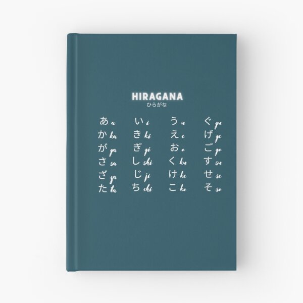 Item preview, Japanese Hiragana Chart Alphabet and symbols105 designed and sold by rtWavehub.
