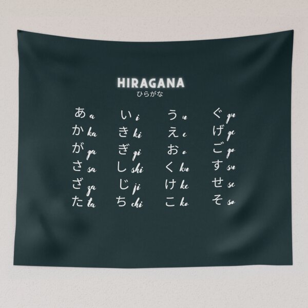 Item preview, Japanese Hiragana Chart Alphabet and symbols105 designed and sold by rtWavehub.
