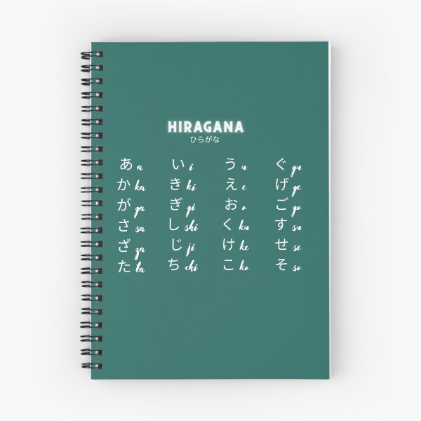 Item preview, Japanese Hiragana Chart Alphabet and symbols105 designed and sold by rtWavehub.