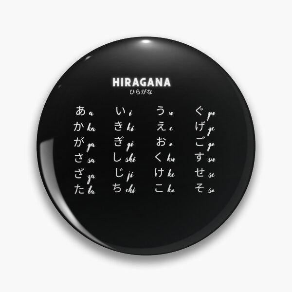 Item preview, Japanese Hiragana Chart Alphabet and symbols105 designed and sold by rtWavehub.