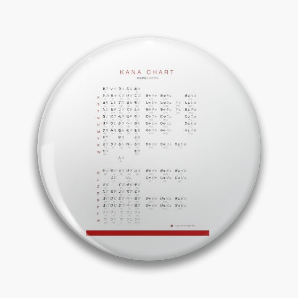 Item preview, Kana Chart  Combined Hiragana and Katakana Chart5 designed and sold by rtWavehub.