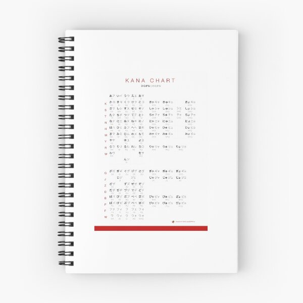 Item preview, Kana Chart  Combined Hiragana and Katakana Chart5 designed and sold by rtWavehub.