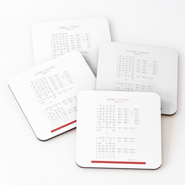 Item preview, Kana Chart  Combined Hiragana and Katakana Chart5 designed and sold by rtWavehub.