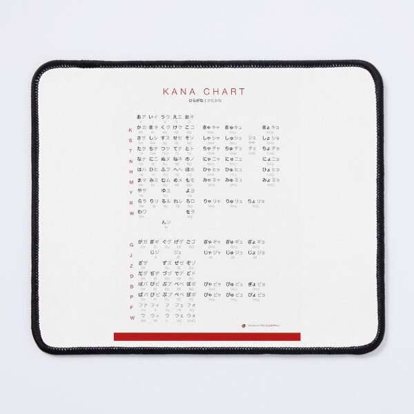 Item preview, Kana Chart Combined Hiragana and Katakana Chart5 designed and sold by rtWavehub.