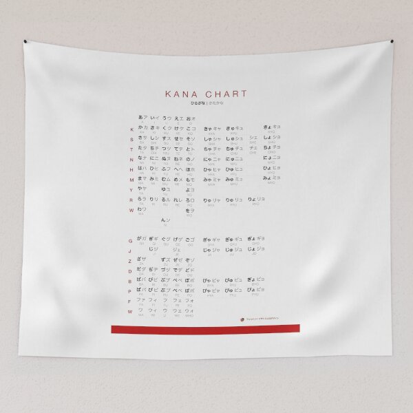Item preview, Kana Chart  Combined Hiragana and Katakana Chart5 designed and sold by rtWavehub.