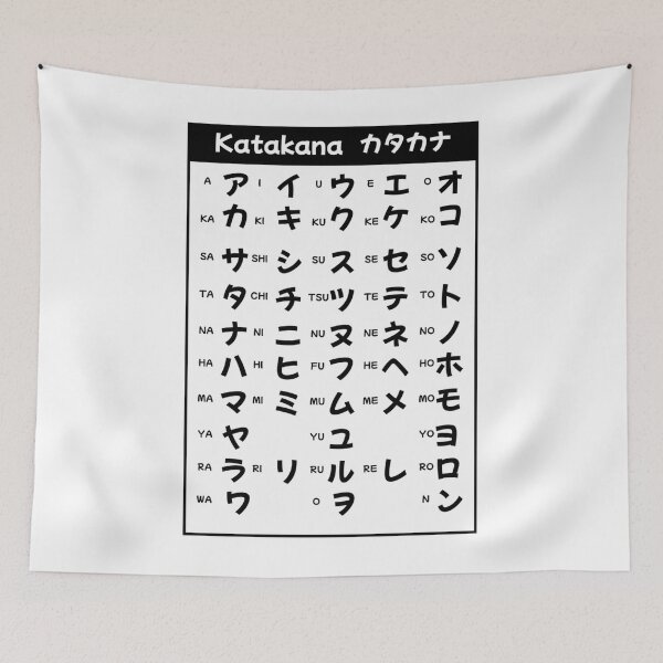Item preview, katakana chart in a cool japanese writting178 designed and sold by rtWavehub.