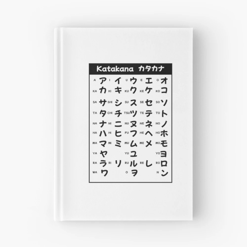 katakana chart in a cool japanese writting178