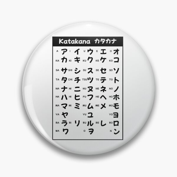 Item preview, katakana chart in a cool japanese writting178 designed and sold by rtWavehub.