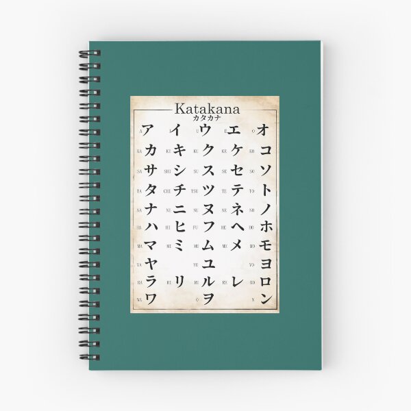 Item preview, katakana chart in old japanese writting173 designed and sold by rtWavehub.