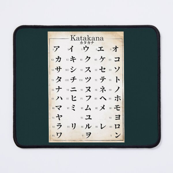 Item preview, katakana chart in old japanese writting173 designed and sold by rtWavehub.