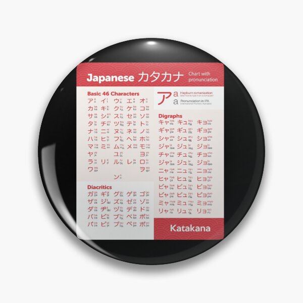 Item preview, Katakana chart japanese language19 designed and sold by rtWavehub.