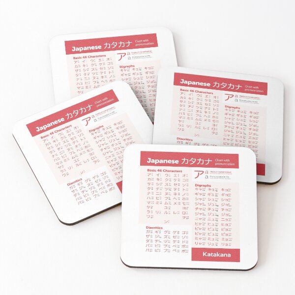 Item preview, Katakana chart japanese language19 designed and sold by rtWavehub.