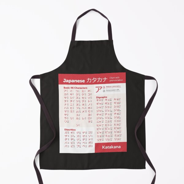 Item preview, Katakana chart japanese language19 designed and sold by rtWavehub.