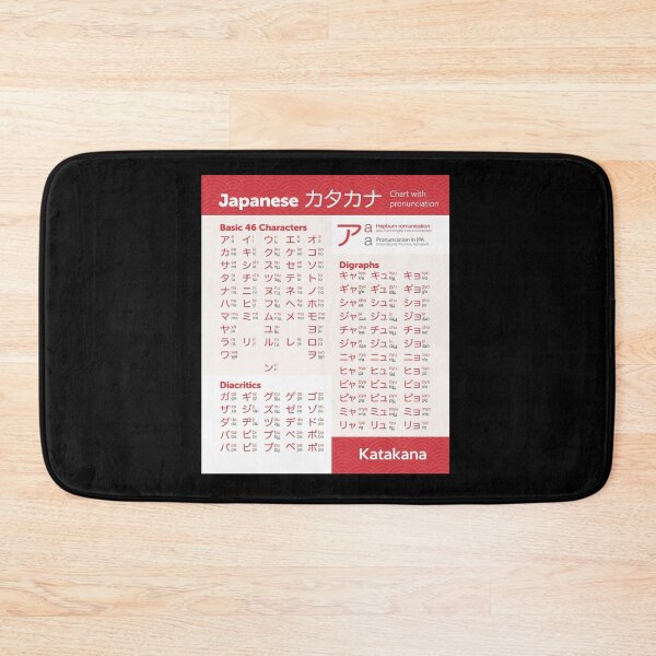 Item preview, Katakana chart japanese language19 designed and sold by rtWavehub.