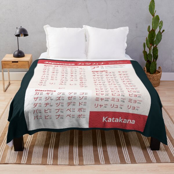 Item preview, Katakana chart japanese language19 designed and sold by rtWavehub.