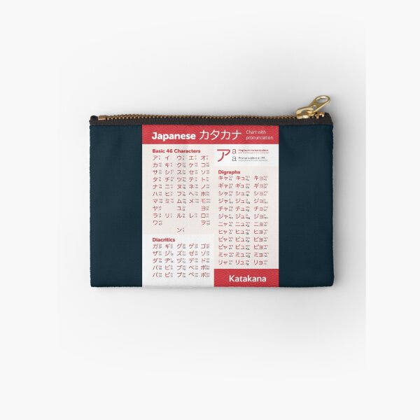 Item preview, Katakana chart japanese language19 designed and sold by rtWavehub.